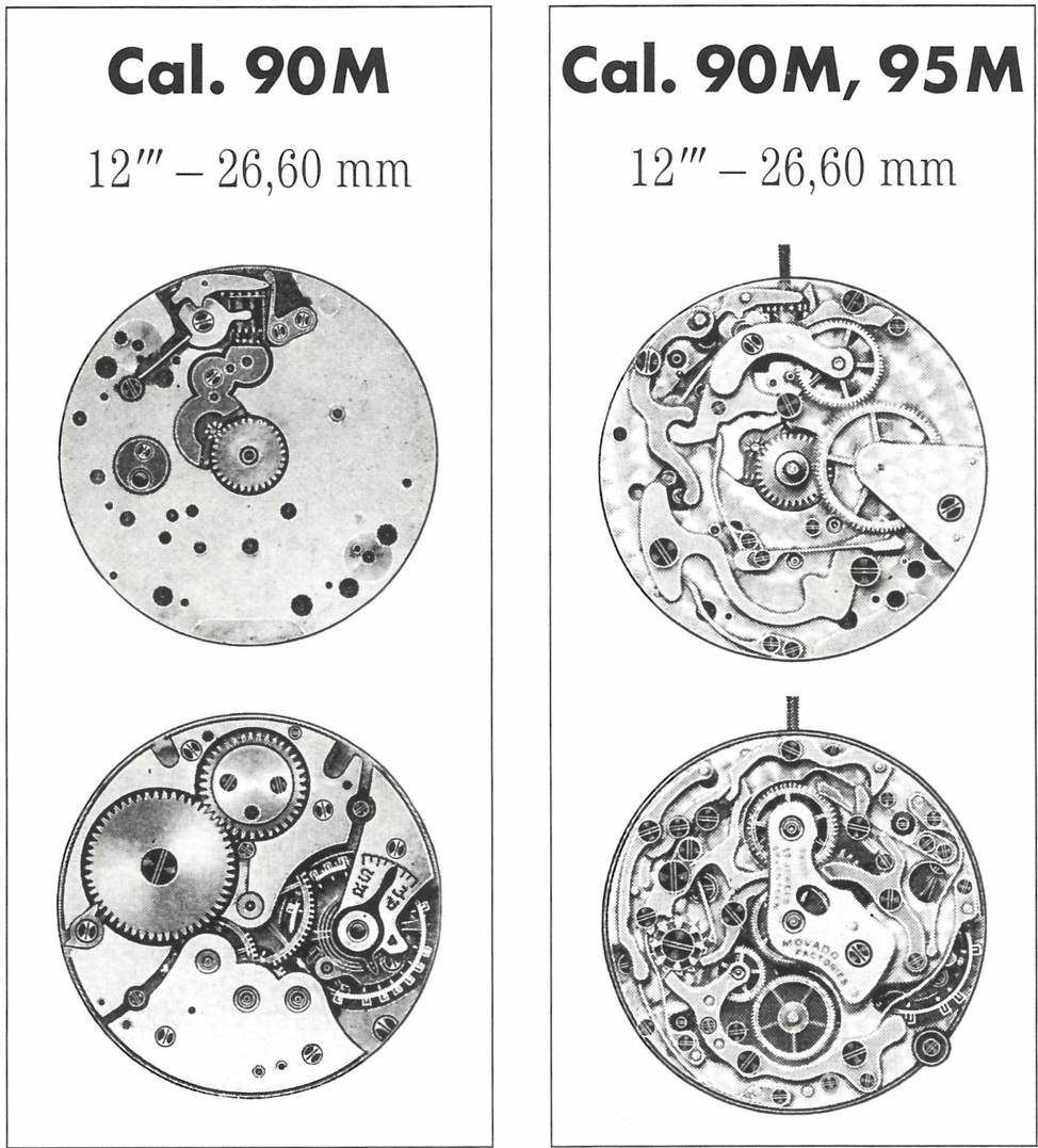 movado chronograph calibers